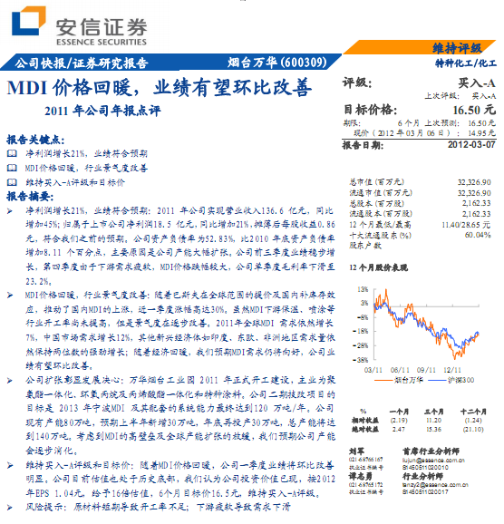 煙臺萬華-600309-mdi價(jià)格回暖,業(yè)績有望環(huán)比改善