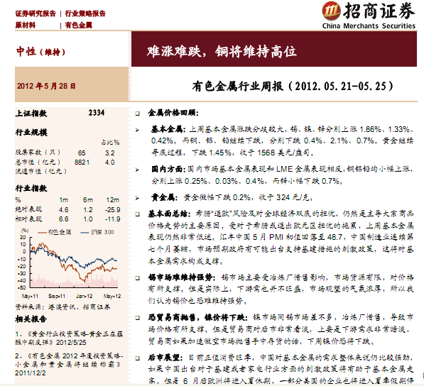 ɫИI(y)о棺ɫИI(y)܈2012.05.21~05.25yqy~Sָλ