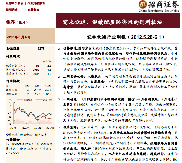 r(nng)OИI(y)о(bo)棺r(nng)OИI(y)܈(bo)2012.5.28~6.1^m(x)ZԵϰK