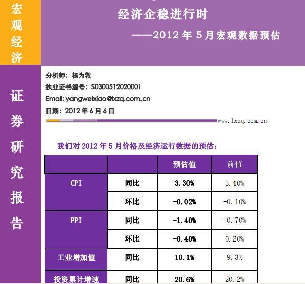 研究報告:2012年5月宏觀數(shù)據(jù)預估:經濟企穩(wěn)進行時