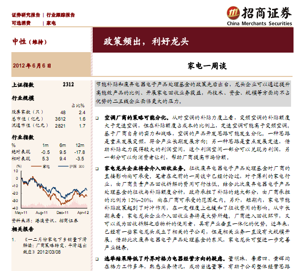 家電行業(yè)研究報(bào)告:家電行業(yè)一周談:政策頻出,利好龍頭