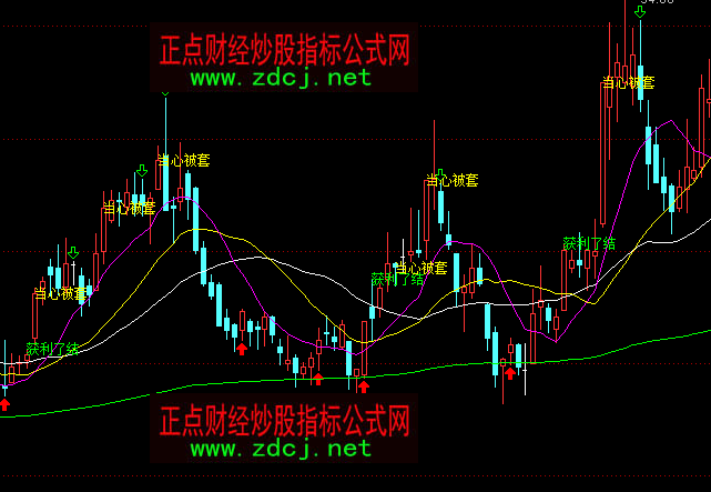 ͨ_(d)Iuָ(do)ٱP(pn)Dָ(bio)ʽ