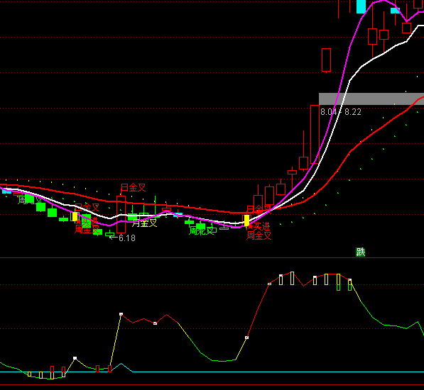 ͨ�_�Ž��픱�ָ�˹�ʽ