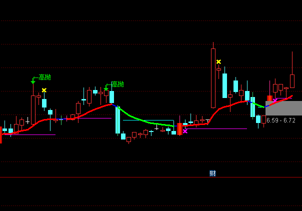 ͨ�_���f���I�u�����Dָ�˹�ʽ