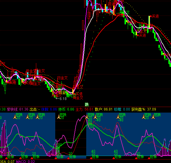 ͨ�_�ŝq��һĿ��Ȼ�I�u��ʾָ�˹�ʽ