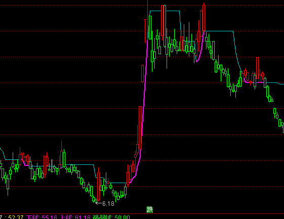 ͨ�_�Ō����I�u���Dָ�˹�ʽ