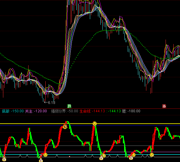 ͨ�_��څ�����I�uָ��(bi��o)��ʽ