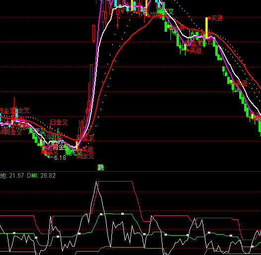 ͨ�_�����r��ָ�˹�ʽ