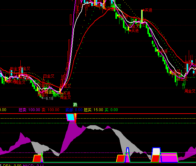 ͨ�_(d��)�Ŝ�(zh��n)�_�I�u�?sh��)�ָ�?bi��o)��ʽ