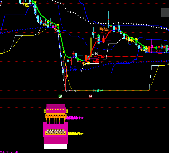 ͨ�_��ӭؔ���I�cָ�˹�ʽ