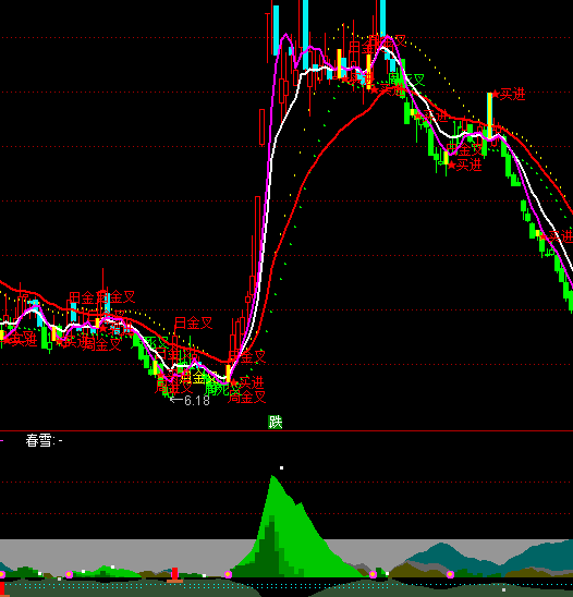 ͨ�_�ſ�ɽˮ���ָ�˹�ʽ