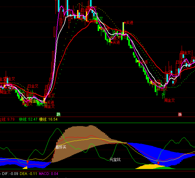 ͨ�_���?sh��)ןo�Oָ�˹�ʽ