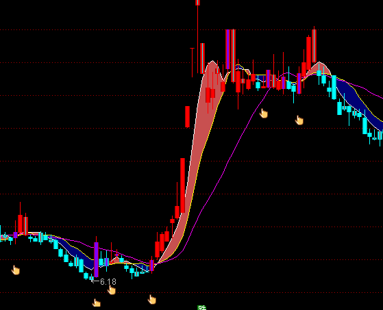 ͨ�_���ƶ˲������D�����I�uָ�˹�ʽ