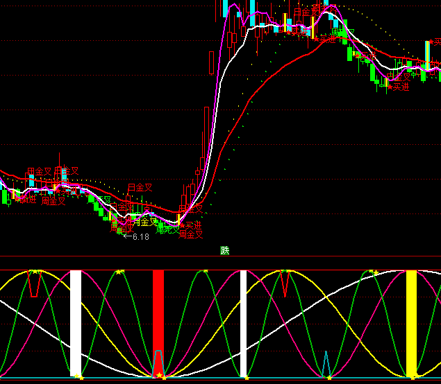 ͨ�_�ŕr�g�����I�uָ�˹�ʽ