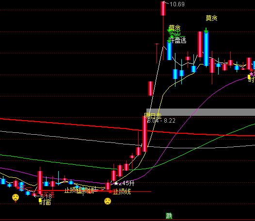 ͨ�_�ŷ�(w��n)���I�u���Dָ�˹�ʽ