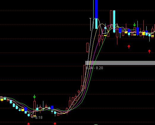 ͨ�_���Y��������Dָ�˹�ʽ