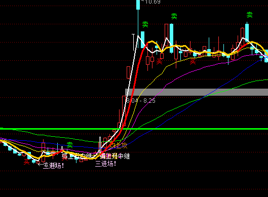 ͨ�_�����M�����D�I�cָ�˹�ʽ