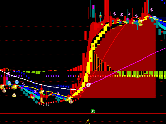 ͨ�_�Ż���ͻ�����D�ֹ�ָ�˹�ʽ