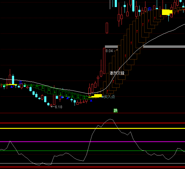 ͨ�_��δ���߄ݲ����I�uָ�˹�ʽ