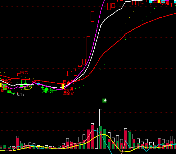 ͨ�_�ņξ�����ָ�˹�ʽ