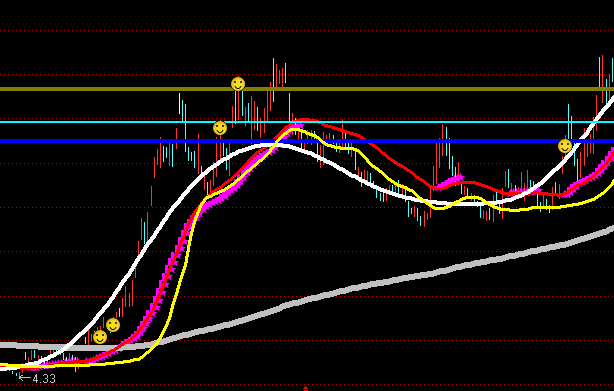 ͨ�_��ţ�ɝqͣ���Dָ�˹�ʽ