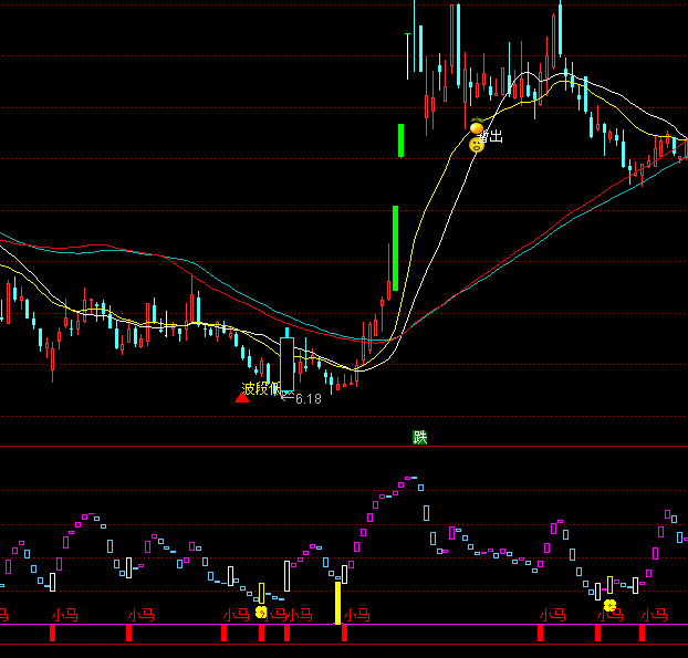 ͨ�_���I�u�l���I�cָ�˹�ʽ