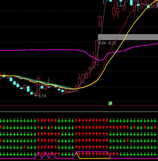 ͨ�_�ű��A��������I�cָ�˹�ʽ