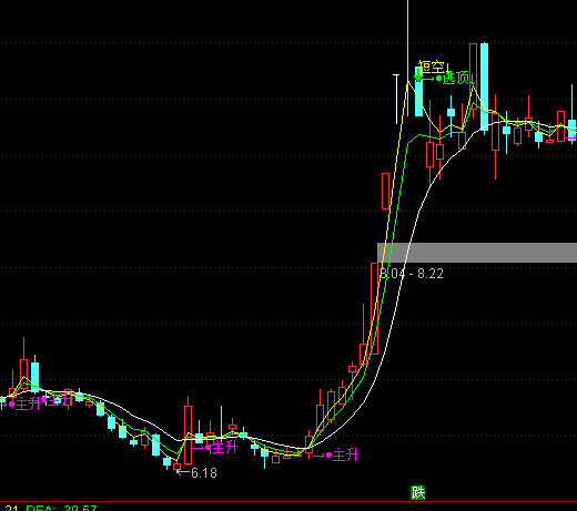 ͨ�_�ű��A���څ�����Dָ�˹�ʽ