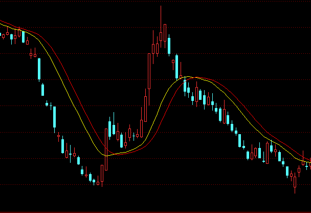 ͨ�_�������ɱ����Dָ�˹�ʽ