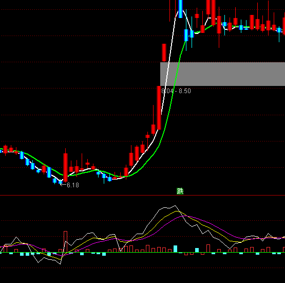 ͨ�_�ŵ�����Ȼ��څ��ָ�˹�ʽ