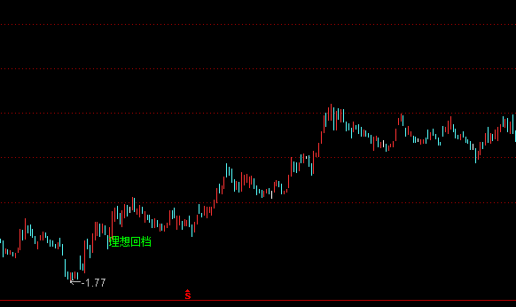 ͨ�_������ؓ����D�I�cָ�˹�ʽ